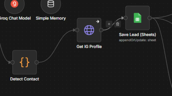 Node Detect Contact, Get IG Profile, dan Save Lead ke Google Sheets