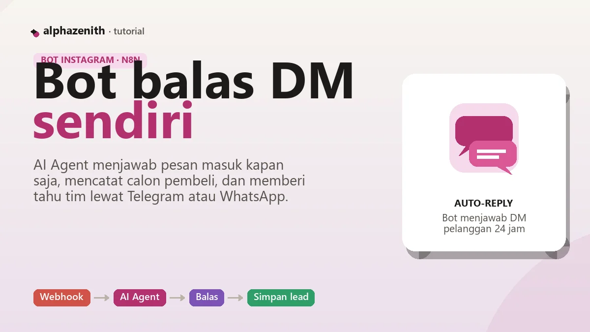 Cara Bikin Bot Instagram Auto-Reply dengan n8n dan AI Agent