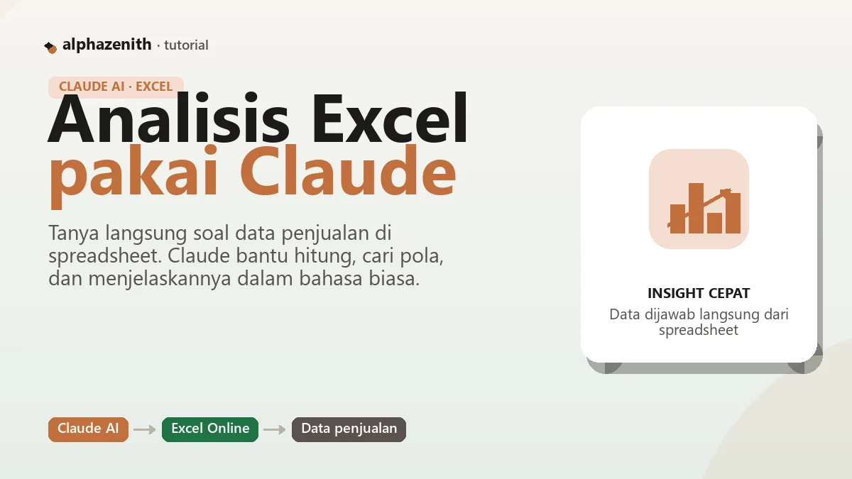 Cara Pakai Claude AI di Microsoft Excel Online untuk Analisis Data Penjualan
